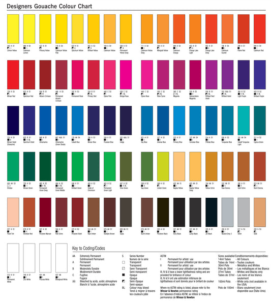 gouache colour chart