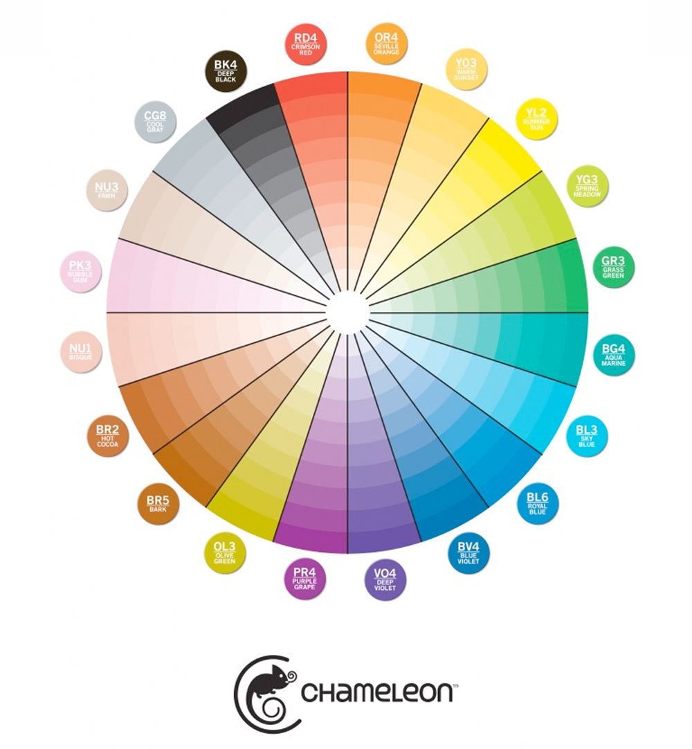 Chameleon Pens - Individual colours