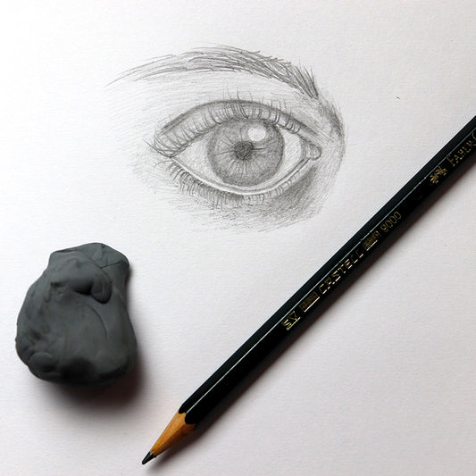 Realistic Drawing of Human Eye | Printable Art Lesson Plan | Downloadable