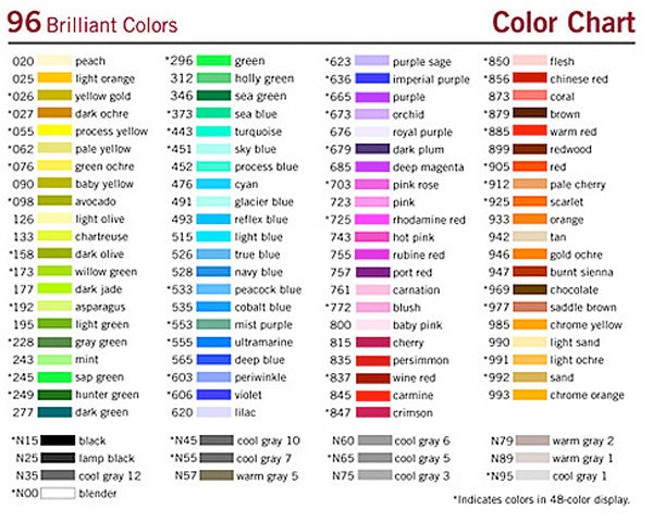 Pigma Micron, Tombow, Posca, Chameleon - Mrs Red's art room – Mrs Red's ...